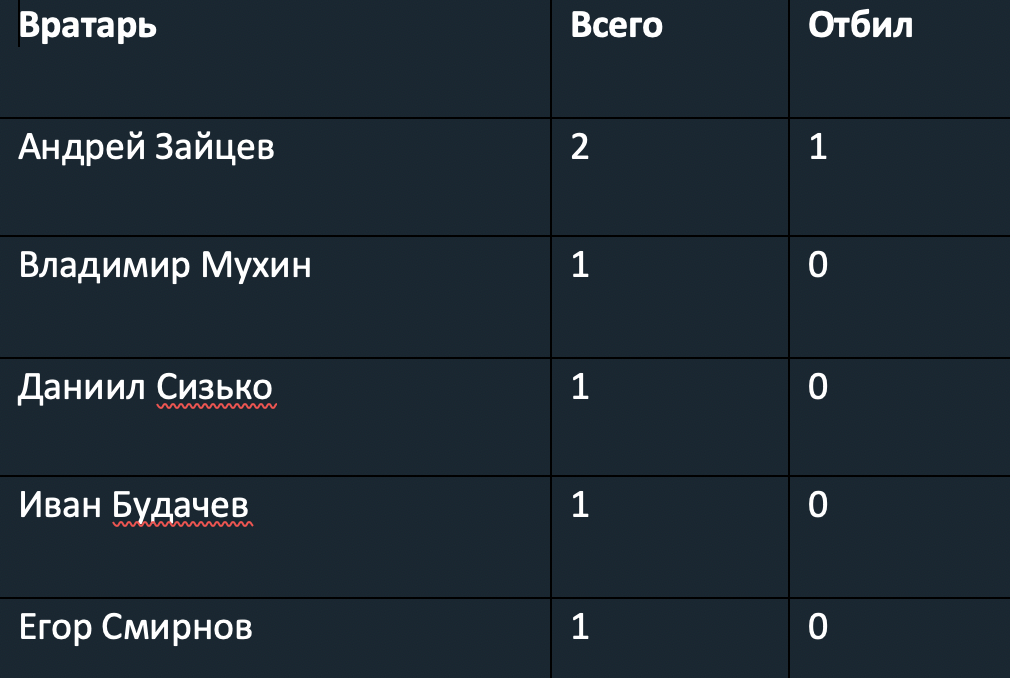 В нашем полку прибыло или нашего полку прибыло